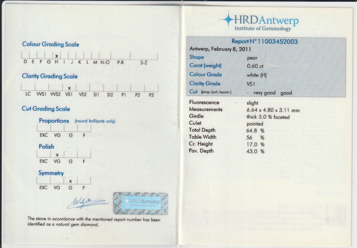 Pear shape solitaire